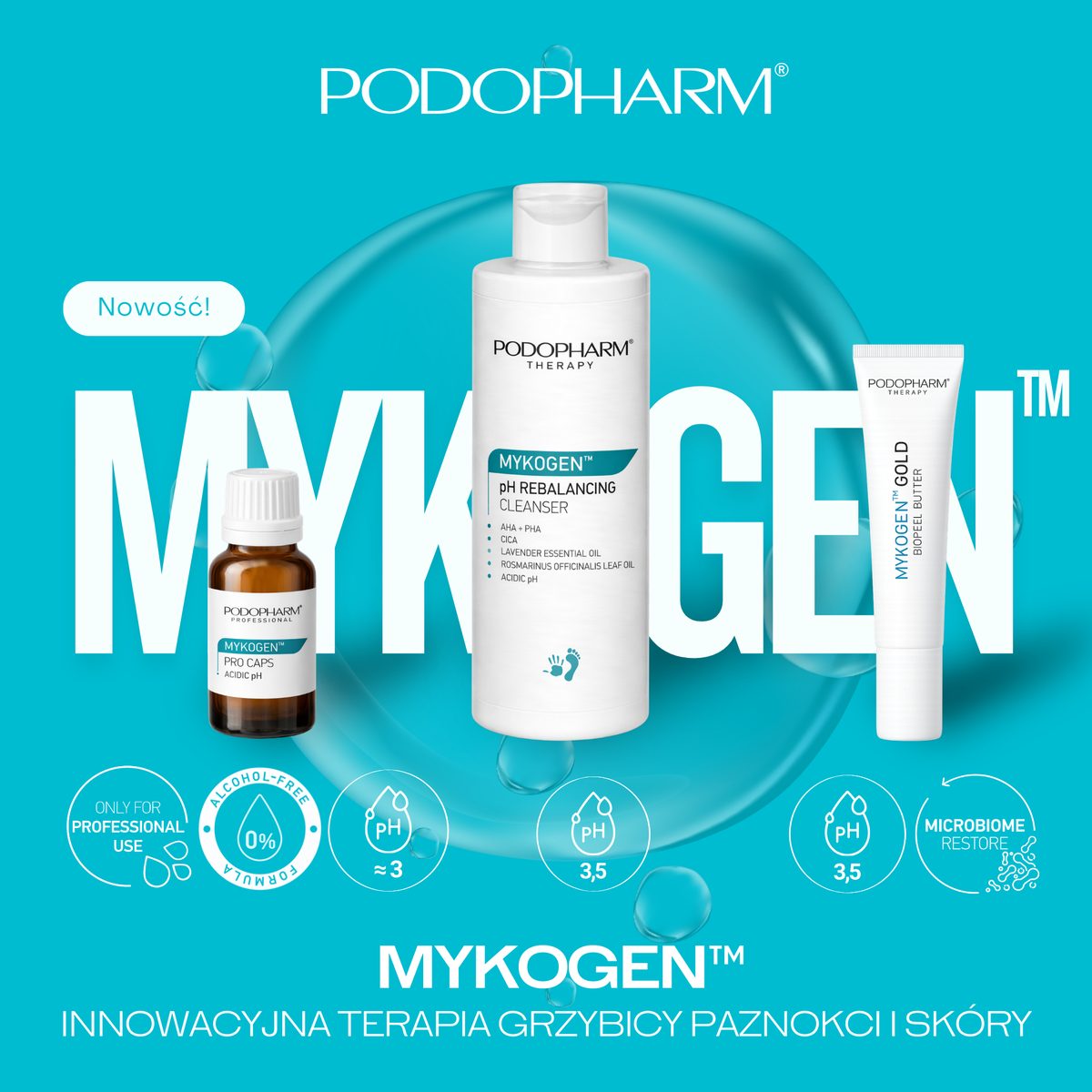 MYKOGEN® PODOPHARM®: detergente riequilibrante, olio unghie MYKOBOOSTER® e trattamento per la micosi di unghie e pelle